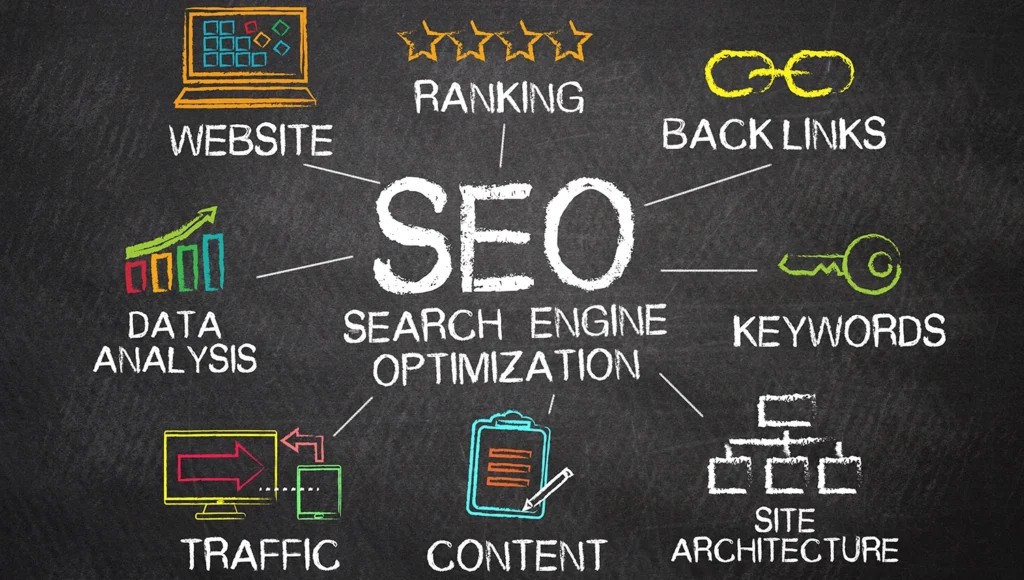 SEO von Webcreation Bundt